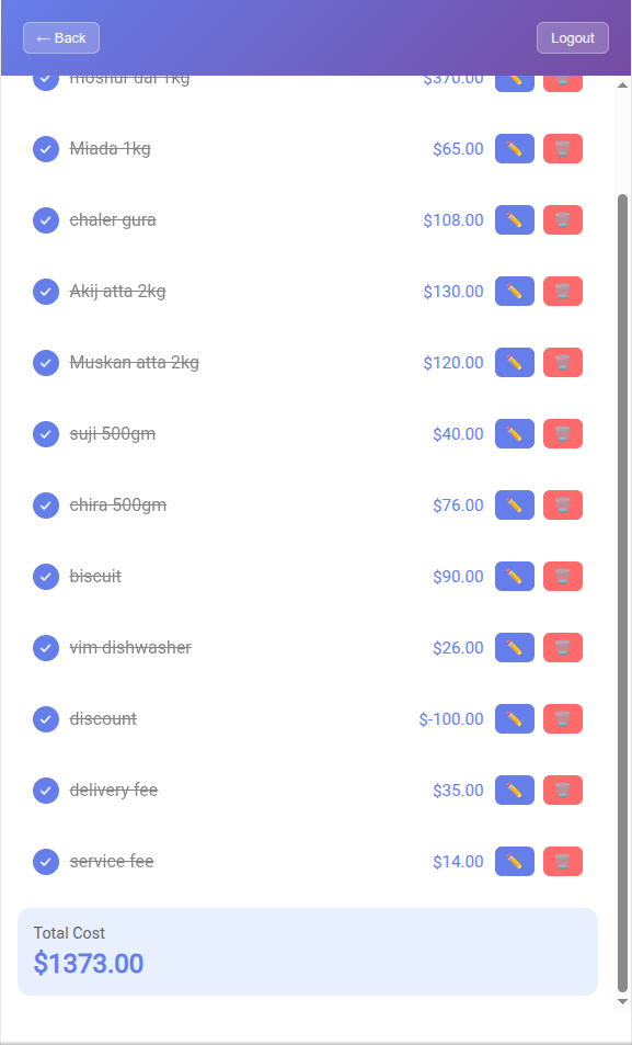 Bazar List